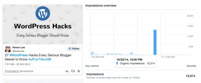 kevanlee spike tweet pinned