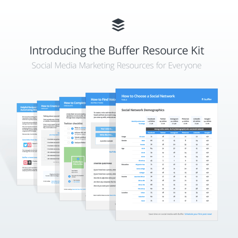 social media resource kit buffer