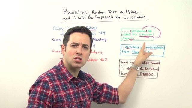 Rand Fishkin whiteboard