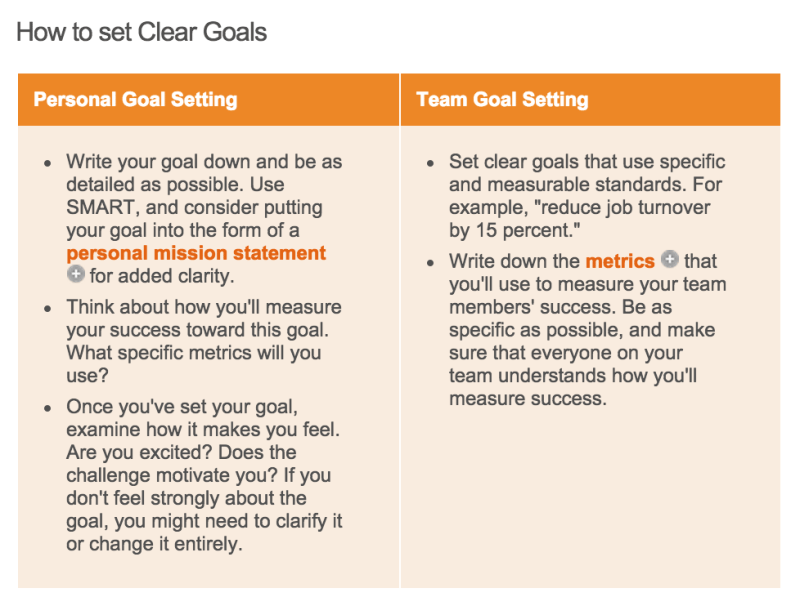 locke latham goal setting