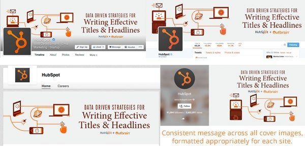 3_Hubspot_CoverImages