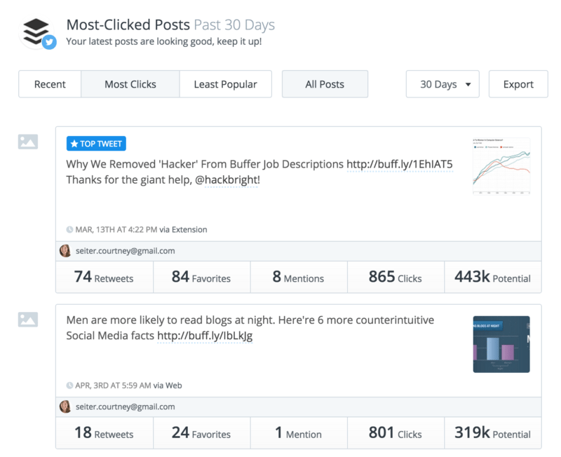 buffer top posts 30 days