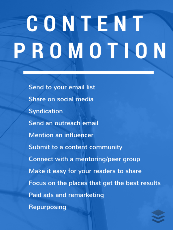 Content promotion strategies