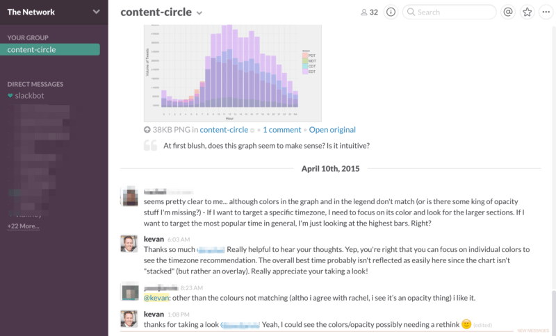 slack network