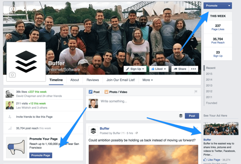 Facebook page ads promotions