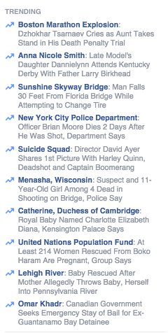 Facebook trending topics
