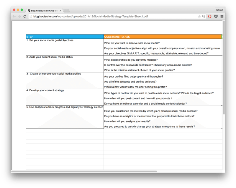 Social Media Strategy Template