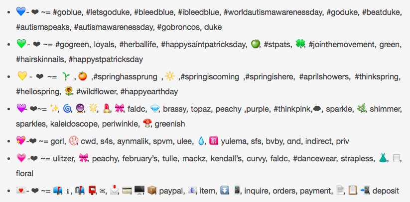 heart emoji meanings