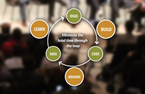 lean-startup