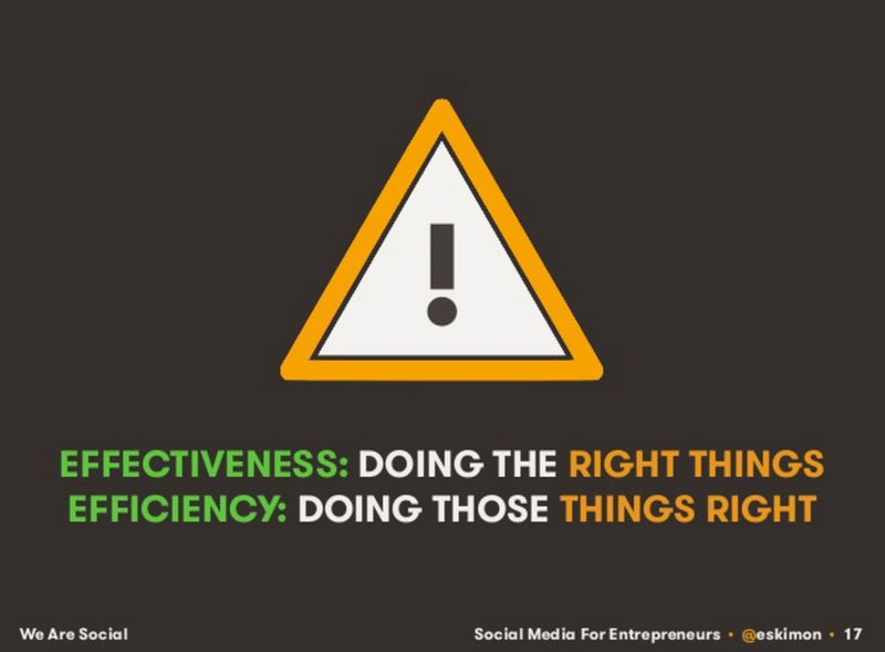 Effectiveness and efficiency