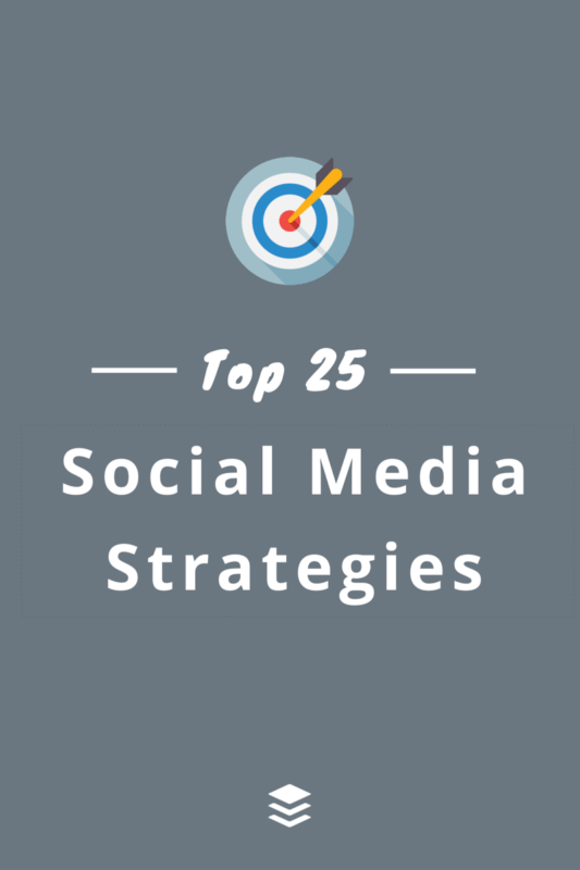 Social Media Strategies Ebook