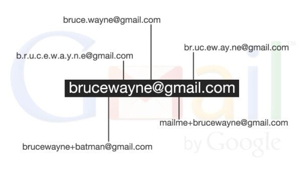 Create Multiple Gmail Addresses