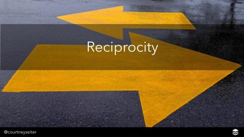 reciprocity