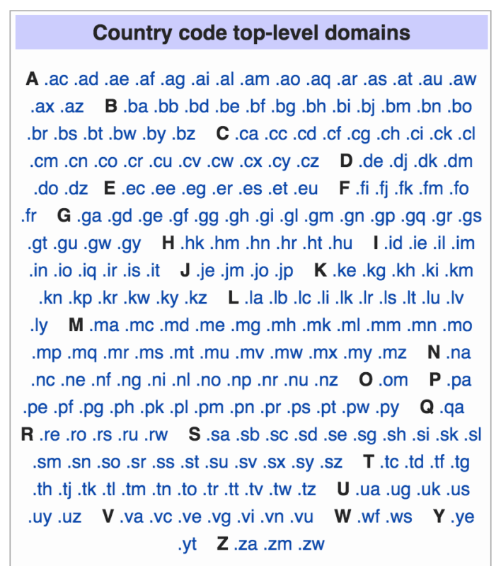 top-level domains