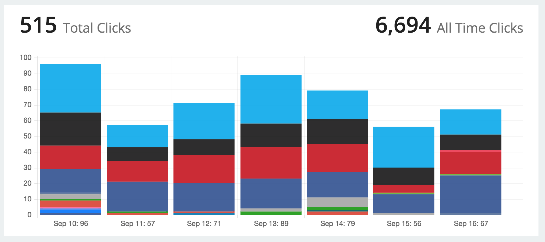 Screen Shot 2015-09-16 at 7.29.56 PM