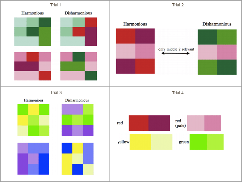 harmonious colors