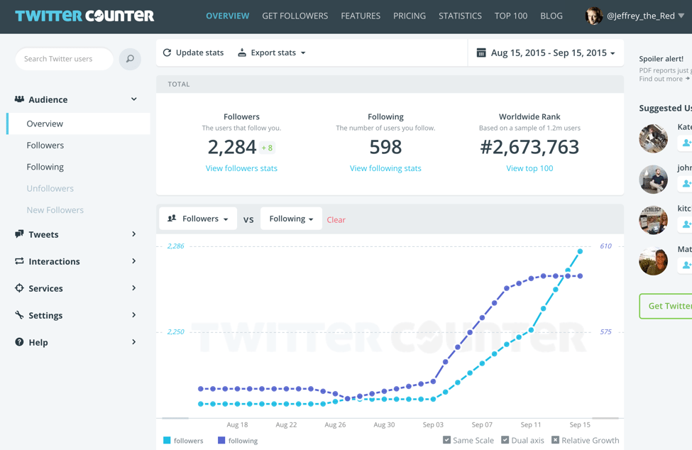 Track your followers, subs and likes with a Social Media Counter