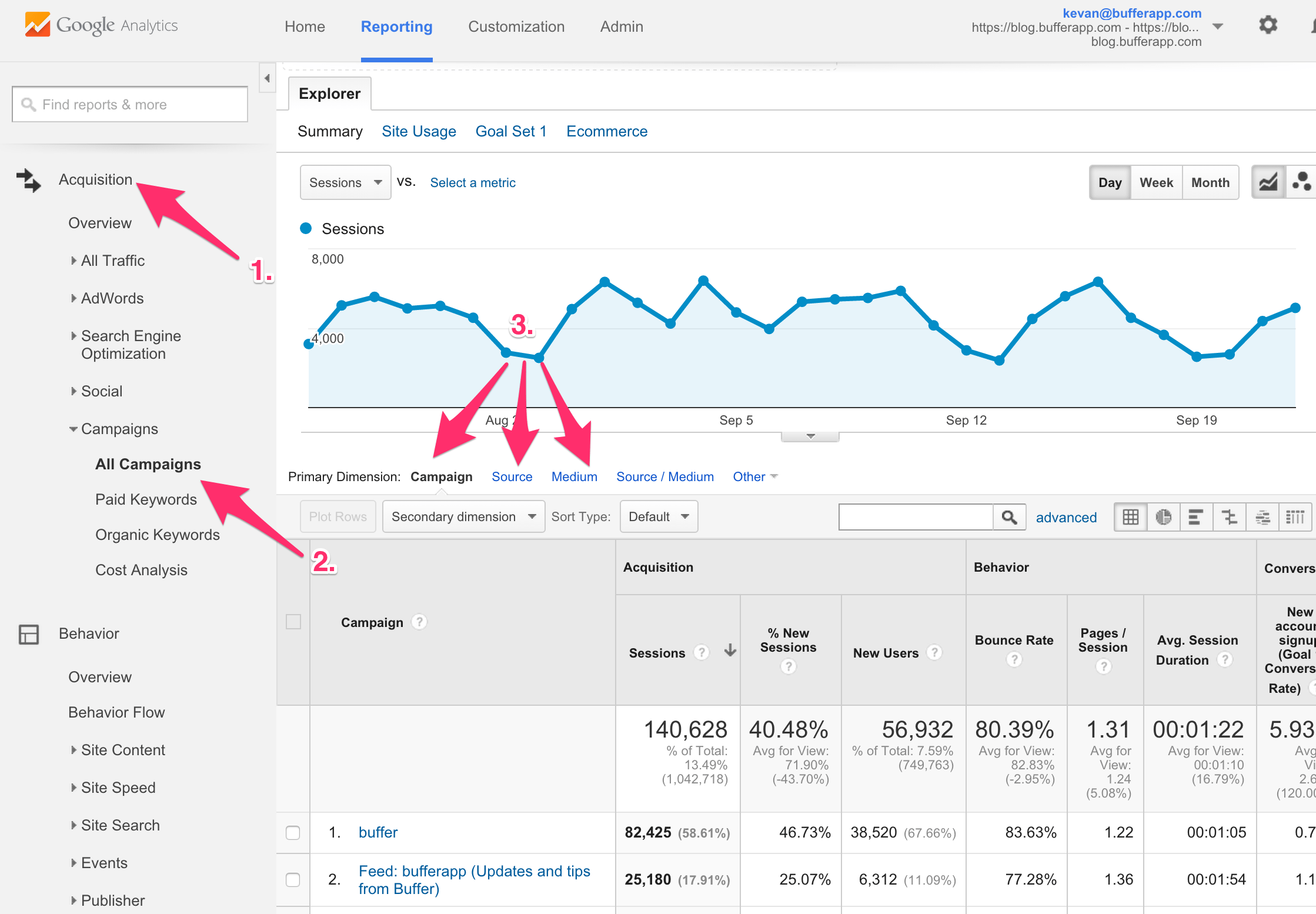 utm-google-analytics