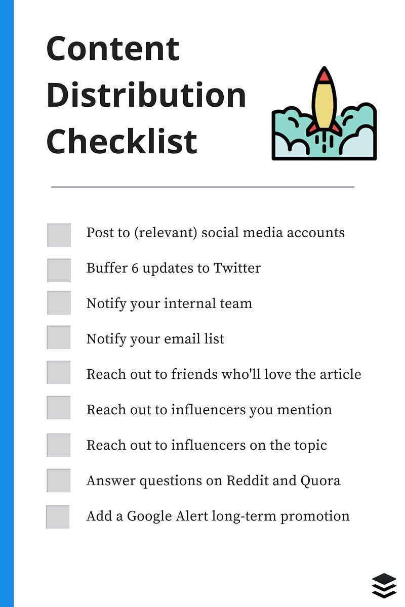 Content Distribution Checklist (1)