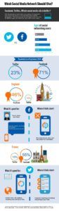 Visme infographic 01