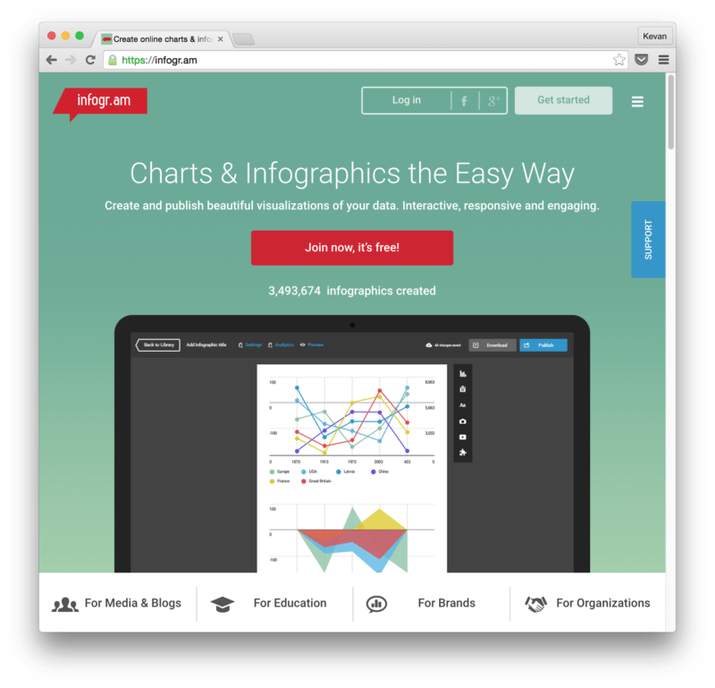 infogram Website