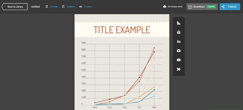 infogram chart template