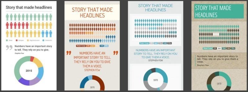 infogram templates