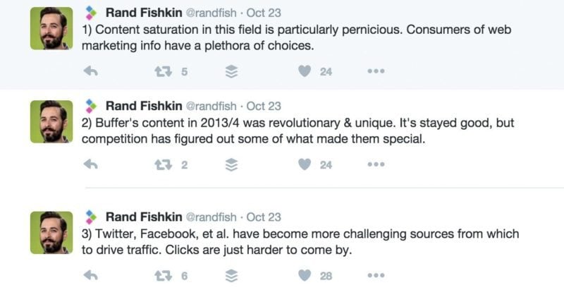 rand fishkin