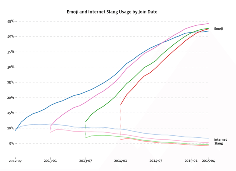 instagram-emoji