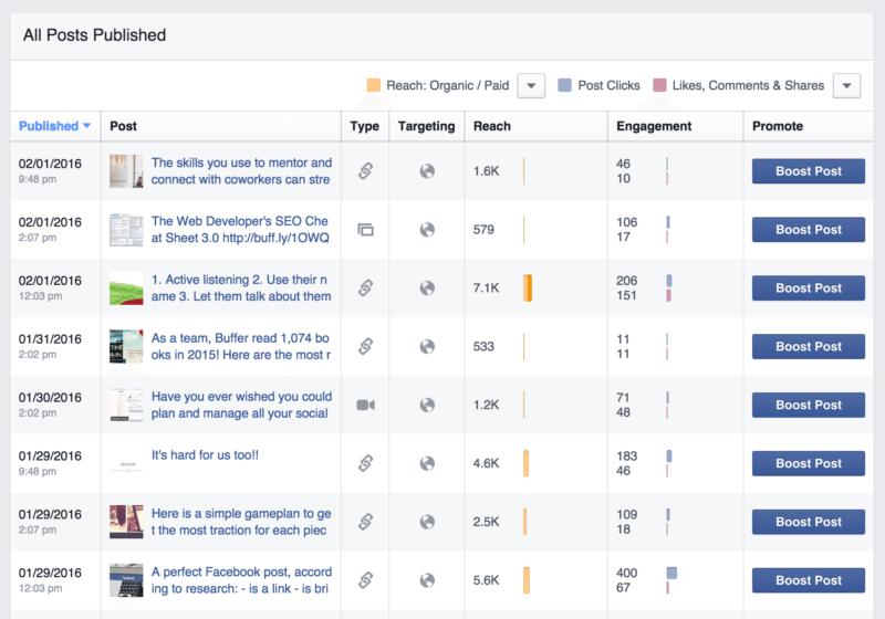 Boost post list