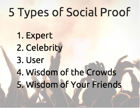 social proof