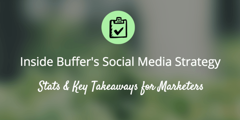 social media strategy, social media, buffer social media