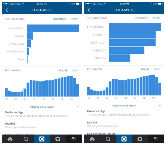 follower-data