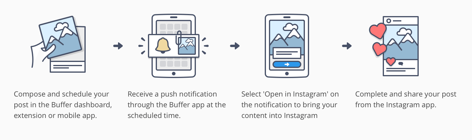 How to schedule Instagram posts