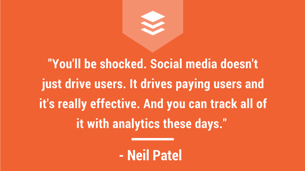 Quote from Neil Patel on Social Media ROI