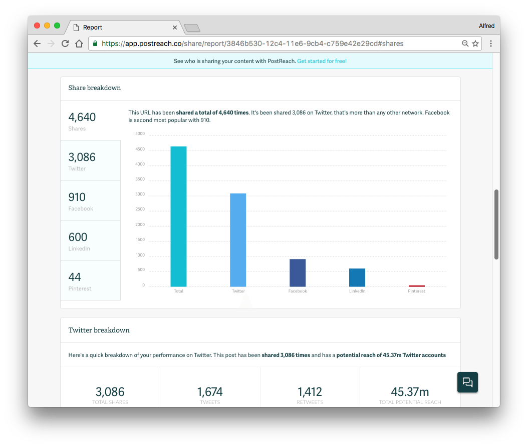 postreach-social-media-2017