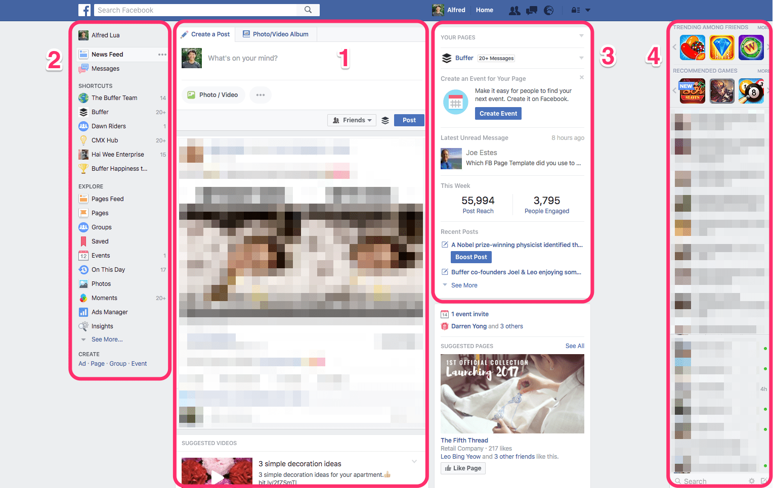 Facebook homepage with annotations