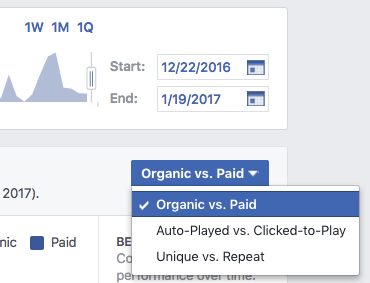 The Buffer Guide to Video Metrics: Everything You Need to Know