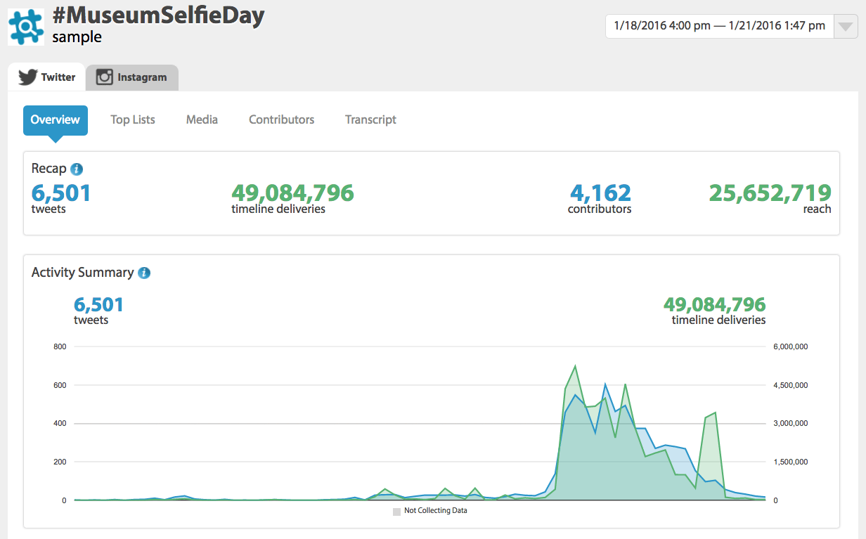 Hashtracking demo