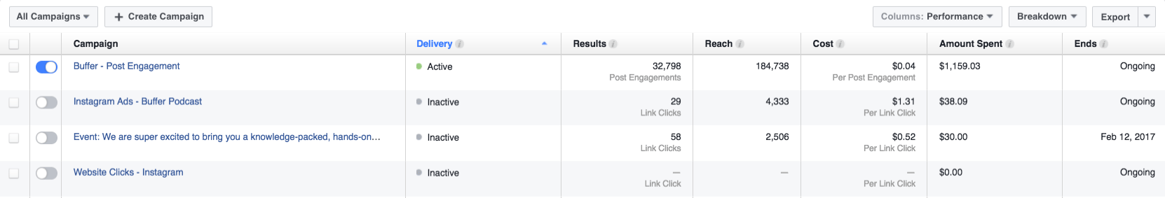 Facebook ads manager reporting table Facebook ads manager reporting table