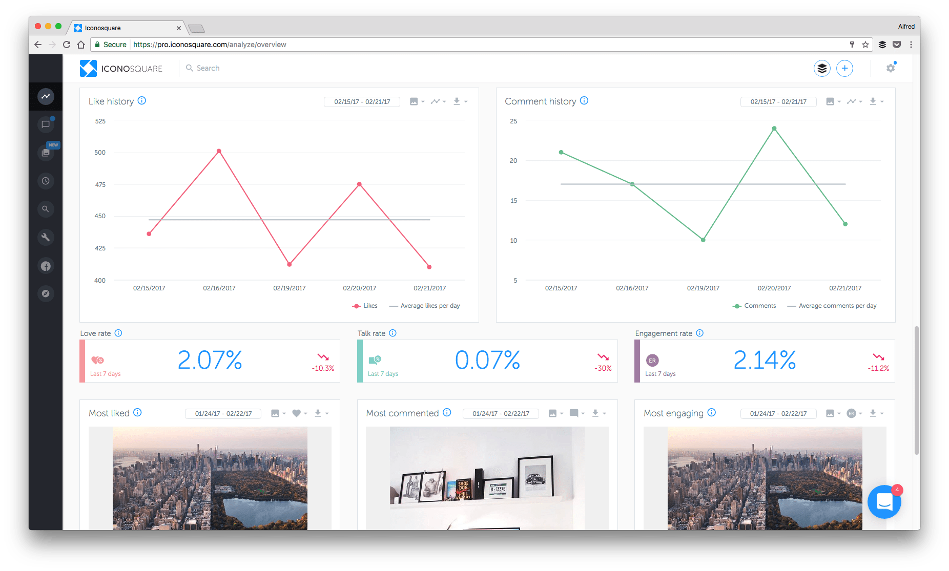 The Ultimate Guide to Instagram Analytics: Metrics, Insights, Tools, and Tips