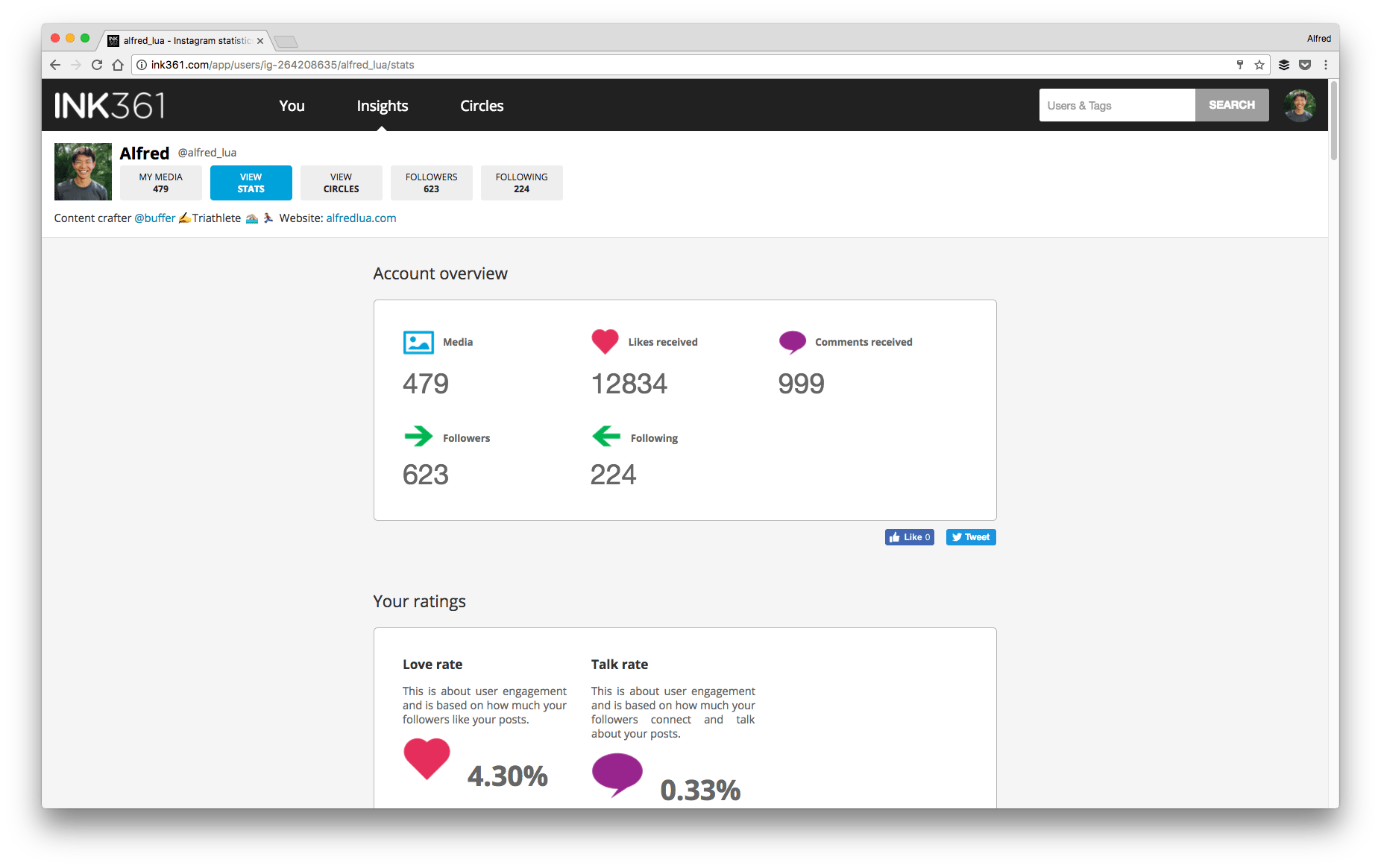 The Ultimate Guide to Instagram Analytics: Metrics, Insights, Tools, and Tips