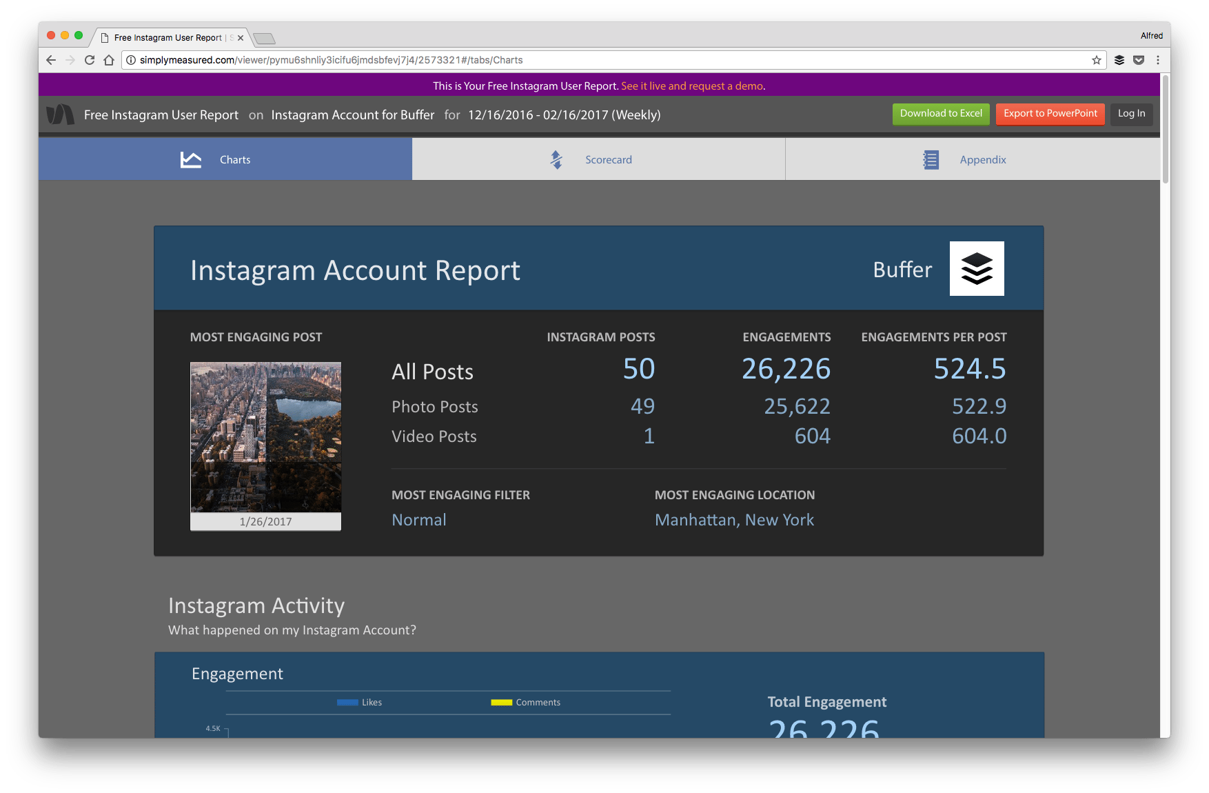 The Ultimate Guide to Instagram Analytics: Metrics, Insights, Tools, and Tips