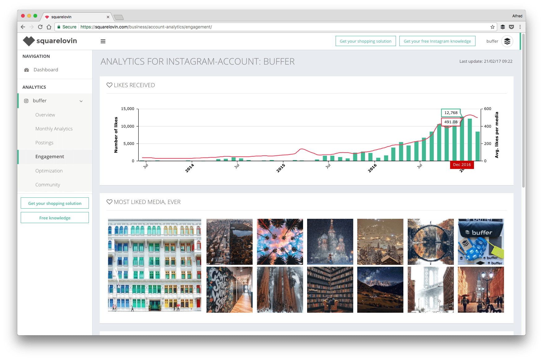 The Ultimate Guide to Instagram Analytics: Metrics, Insights, Tools, and Tips