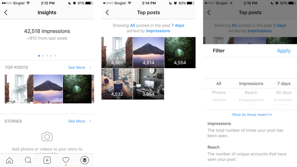The Ultimate Guide to Instagram Analytics: Metrics, Insights, Tools, and Tips