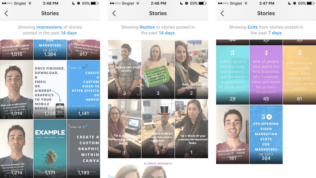 The Ultimate Guide to Instagram Analytics: Metrics, Insights, Tools, and Tips