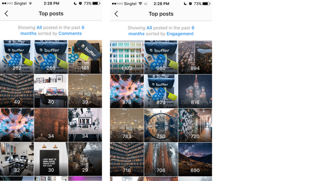 The Ultimate Guide to Instagram Analytics: Metrics, Insights, Tools, and Tips