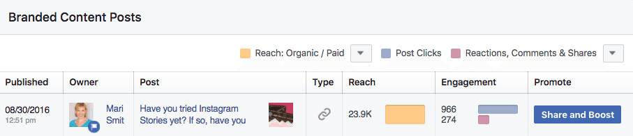Branded content Branded content