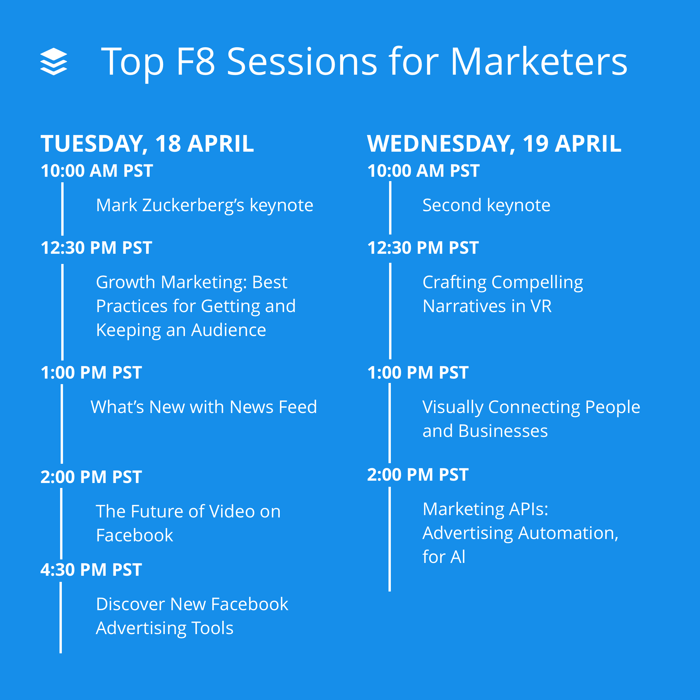 Top F8 sessions for marketers