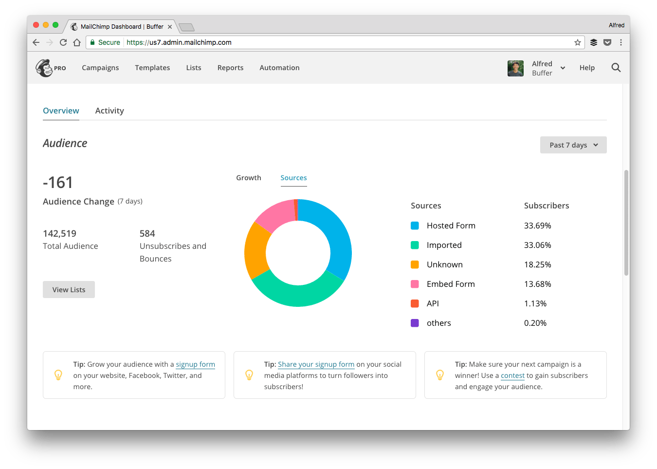 MailChimp